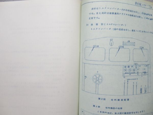 「160PS 軌道モータカー」 取扱説明書・整備基準 2冊組