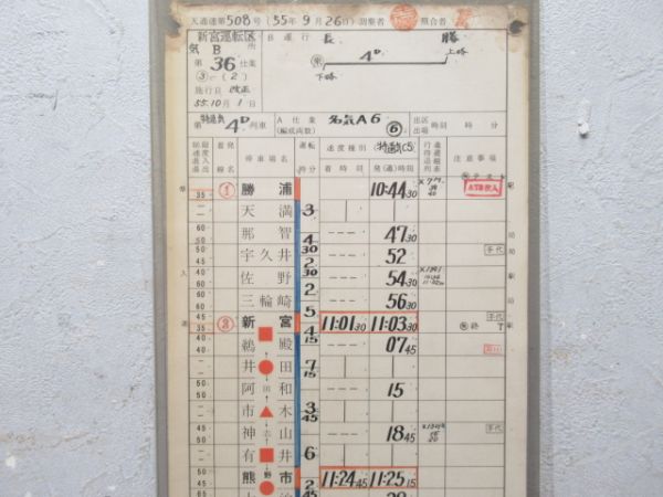 新宮運転区 気B36仕業 (特急 南紀)