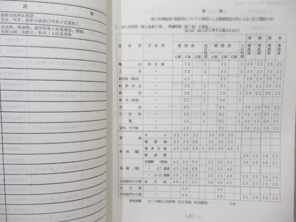 電車(機関車) 乗務員運用表 天王寺鉄道管理局