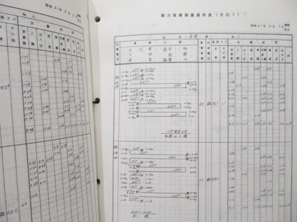 電車(機関車) 乗務員運用表 天王寺鉄道管理局