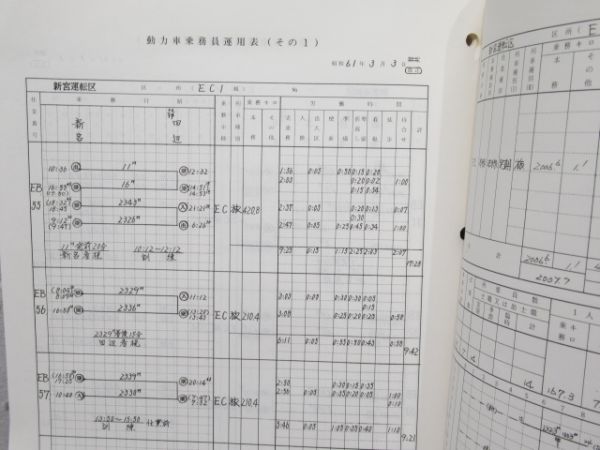 電車(機関車) 乗務員運用表 天王寺鉄道管理局