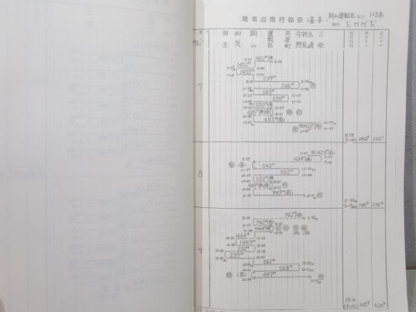 電車・電車乗務員運用表 岡山鉄道管理局