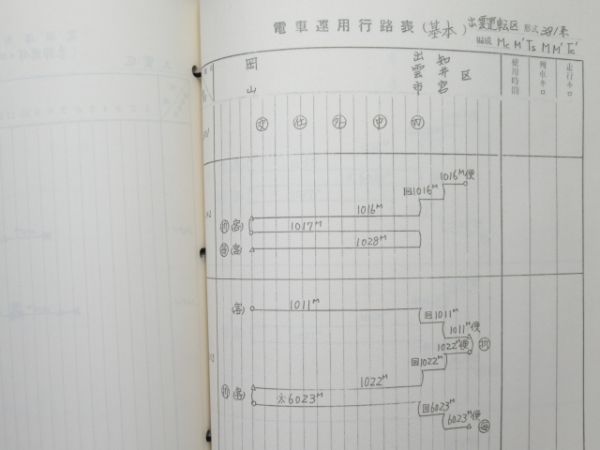 電車・電車乗務員運用表 岡山鉄道管理局
