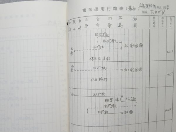 電車・電車乗務員運用表 岡山鉄道管理局