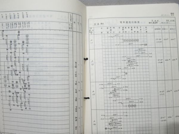 電車及び同乗務員運用表 金沢鉄道管理局