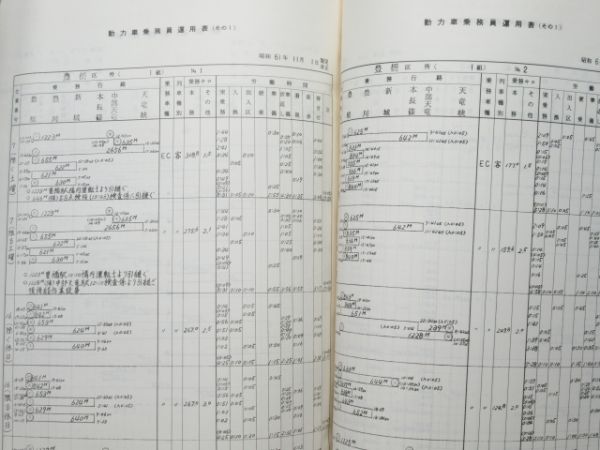 飯田線関係 電車及び電車乗務員運用表 静岡鉄道管理局