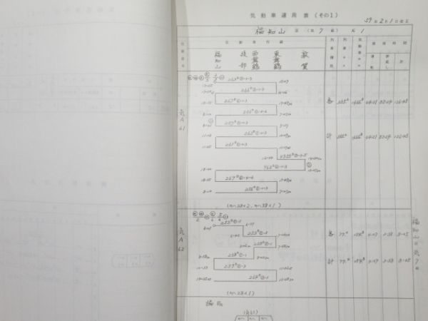 気動車運用表 / 機関車・気動車 乗務員運用表 2冊組