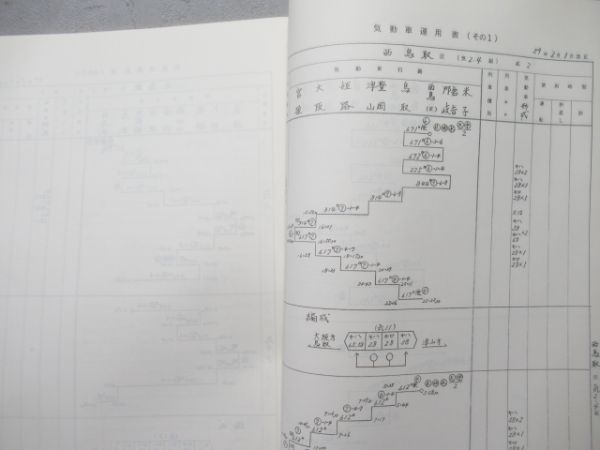 気動車運用表 / 機関車・気動車 乗務員運用表 2冊組