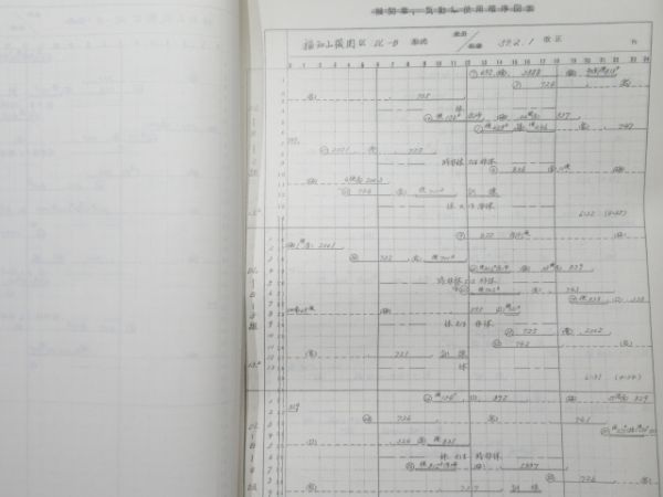 気動車運用表 / 機関車・気動車 乗務員運用表 2冊組