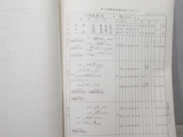 気動車運用表 / 機関車・気動車 乗務員運用表 2冊組