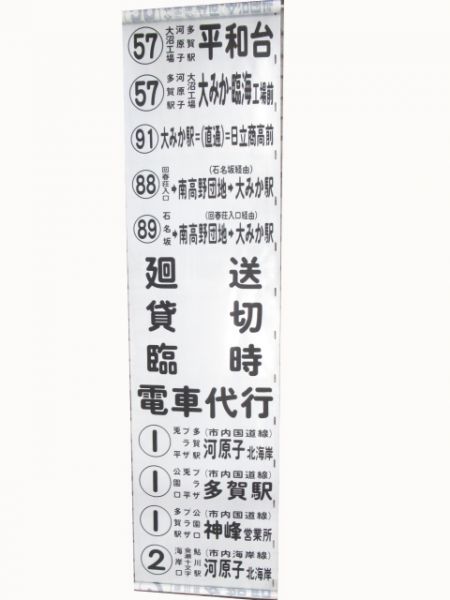 日立電鉄バス　側面幕