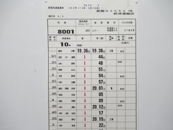 新津運輸区 変臨B2552行路 揃い (寝台特急 トワイライトエクスプレス)