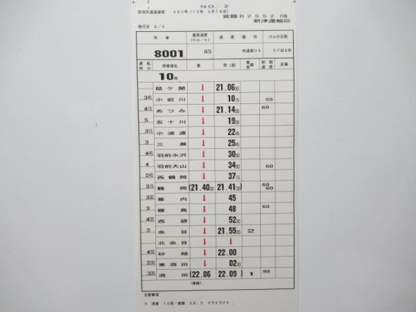 新津運輸区 変臨B2552行路 揃い (寝台特急 トワイライトエクスプレス)