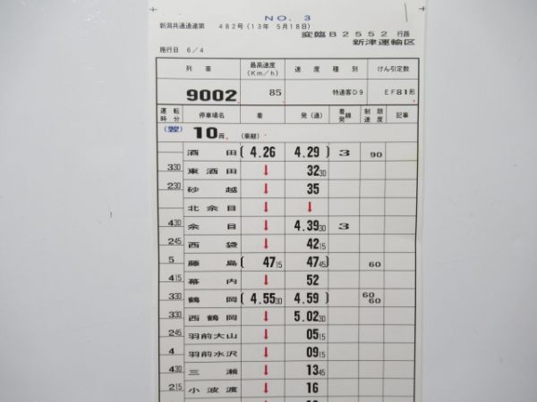 新津運輸区 変臨B2552行路 揃い (寝台特急 トワイライトエクスプレス)
