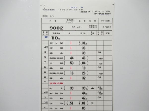 新津運輸区 変臨B2552行路 揃い (寝台特急 トワイライトエクスプレス)