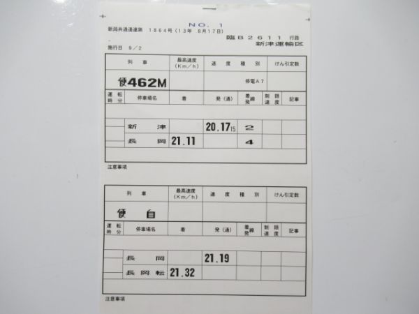 新津運輸区 臨B2611行路 揃い (EF81)