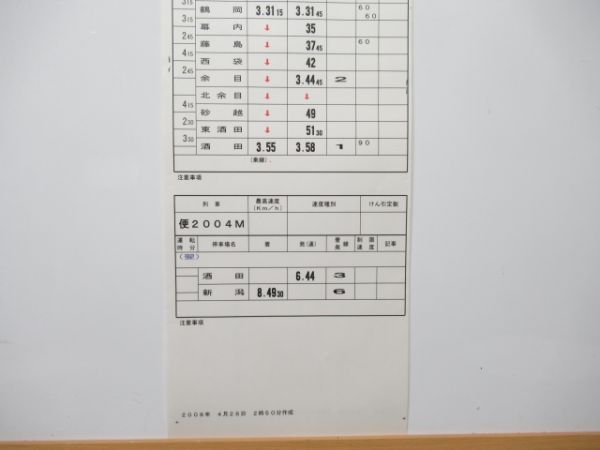 新津運輸区 B2703行路 揃い (寝台特急 日本海)