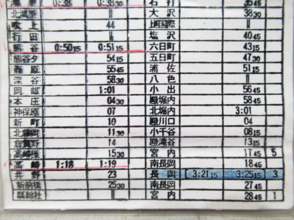 車掌携帯用時刻表　611M～601M列車「寝台急行489系 能登」