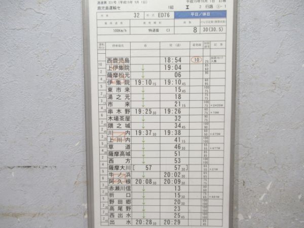 鹿児島運輸センター　2行路揃い「ED76 寝台特急なは」