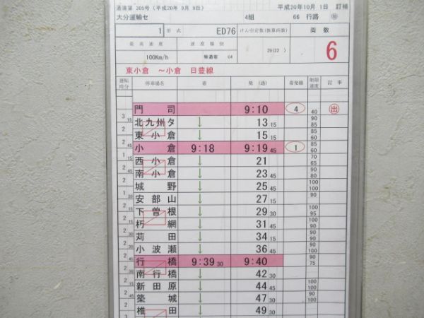 大分運輸センター　2仕業(68・66行路)「寝台特急富士」