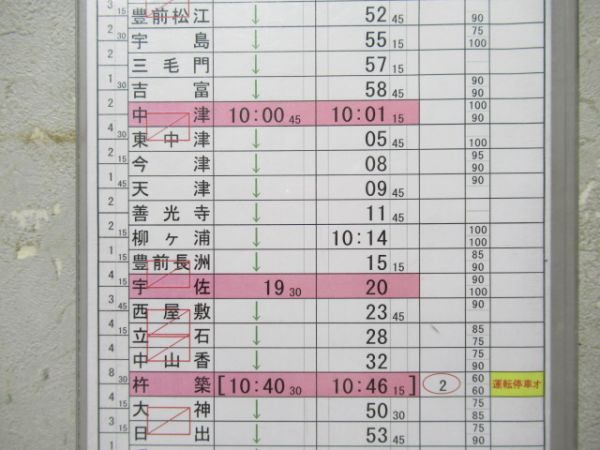 大分運輸センター　2仕業(68・66行路)「寝台特急富士」