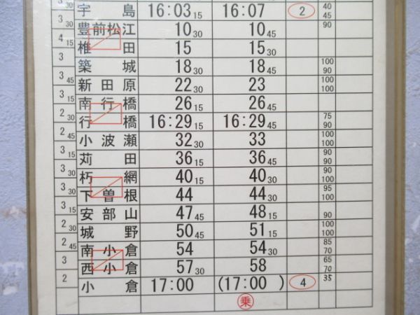 小倉運転区　2組26行路「885系ソニック」入り
