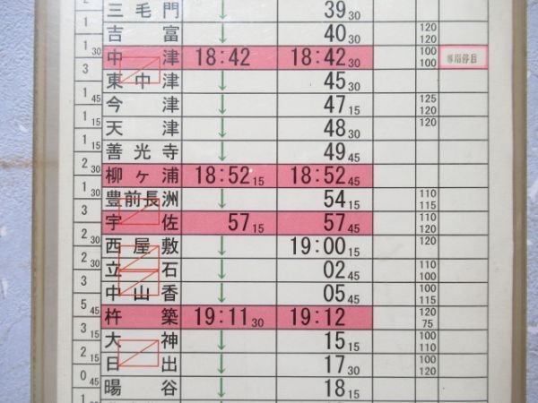 小倉運転区　2組26行路「885系ソニック」入り