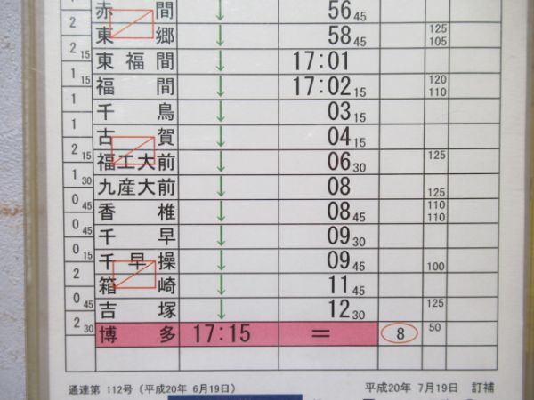 小倉運転区　1組7行路「883系ソニック」入り