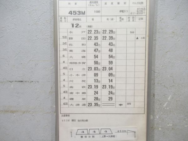 勝田運輸区　平平220ー1仕業揃い(行路表・注意事項付き)