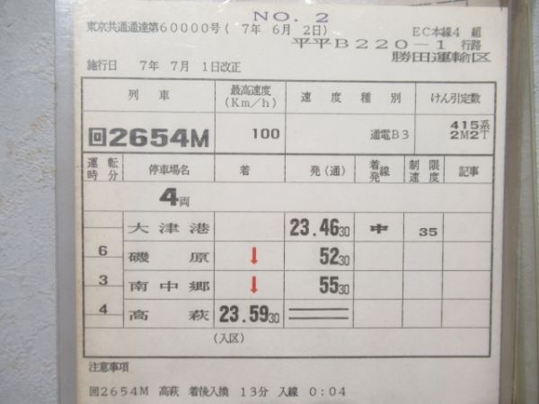 勝田運輸区　平平220ー1仕業揃い(行路表・注意事項付き)
