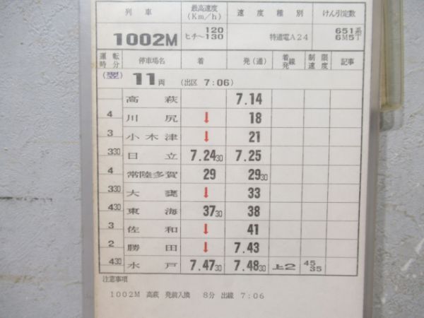 勝田運輸区　平平220ー1仕業揃い(行路表・注意事項付き)