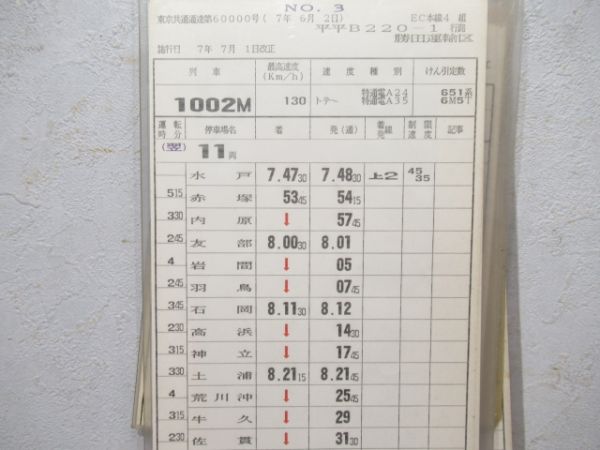 勝田運輸区　平平220ー1仕業揃い(行路表・注意事項付き)