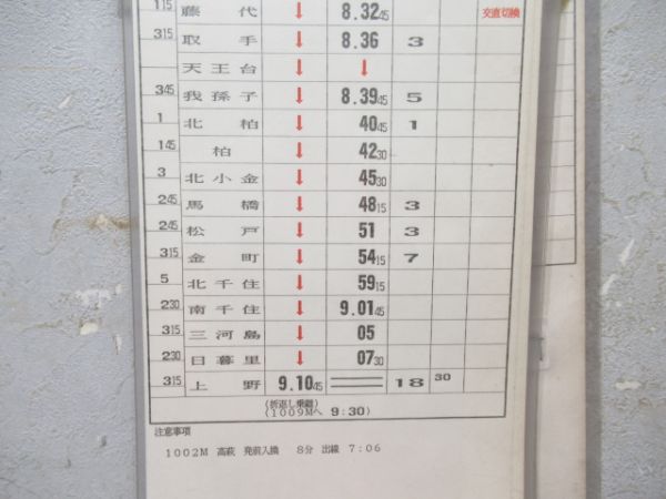 勝田運輸区　平平220ー1仕業揃い(行路表・注意事項付き)