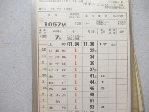 勝田運輸区　平平220ー1仕業揃い(行路表・注意事項付き)