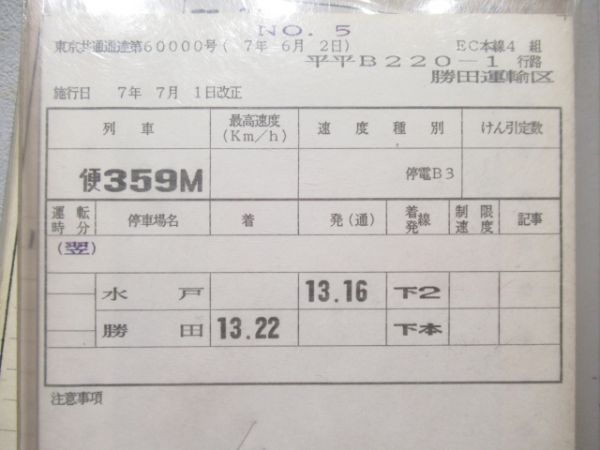勝田運輸区　平平220ー1仕業揃い(行路表・注意事項付き)