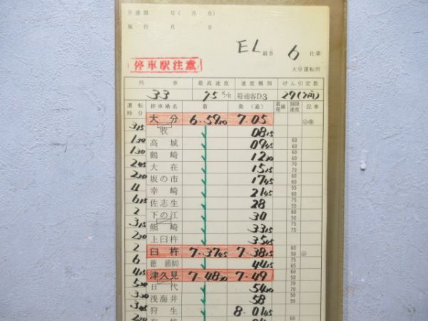 大分運転所 ②仕業 (寝台特急 彗星)