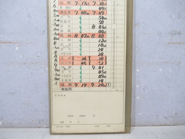 大分運転所 ②仕業 (寝台特急 彗星)