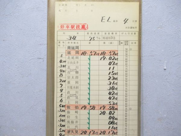 大分運転所 ②仕業 (寝台特急 彗星)