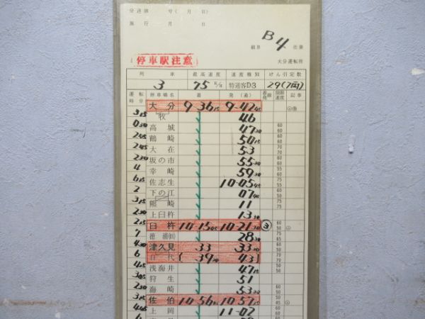 大分運転所 ②仕業 (寝台特急 富士)