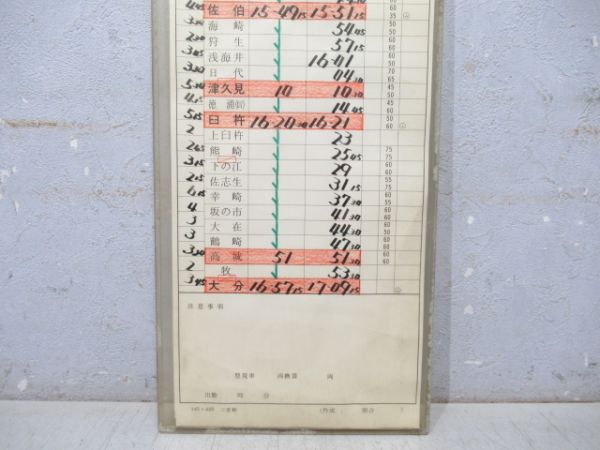 大分運転所 ②仕業 (寝台特急 富士)