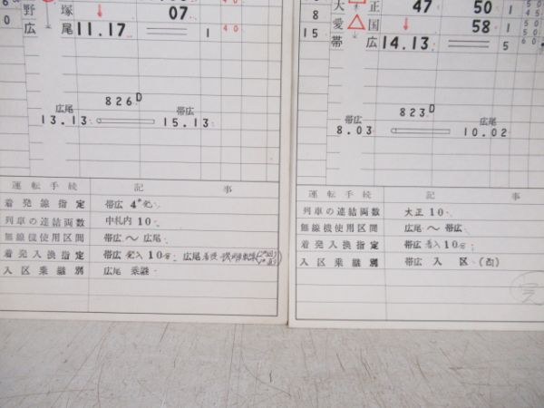 帯広運転区　広尾線2仕業・士幌線(両方廃線)通票入り