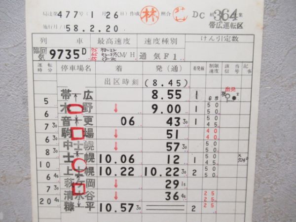 帯広運転区　広尾線2仕業・士幌線(両方廃線)通票入り