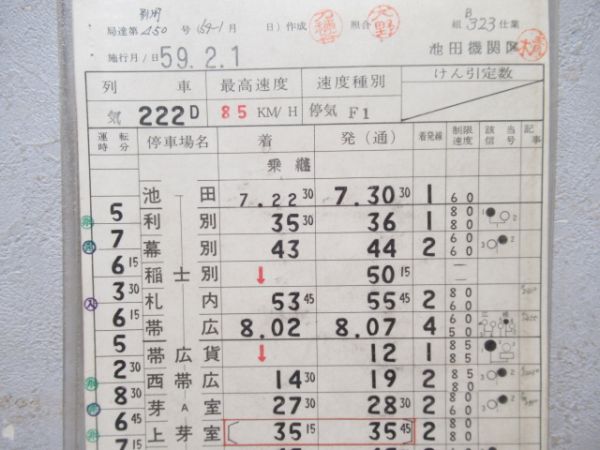 池田機関区　B323仕業　根室本線