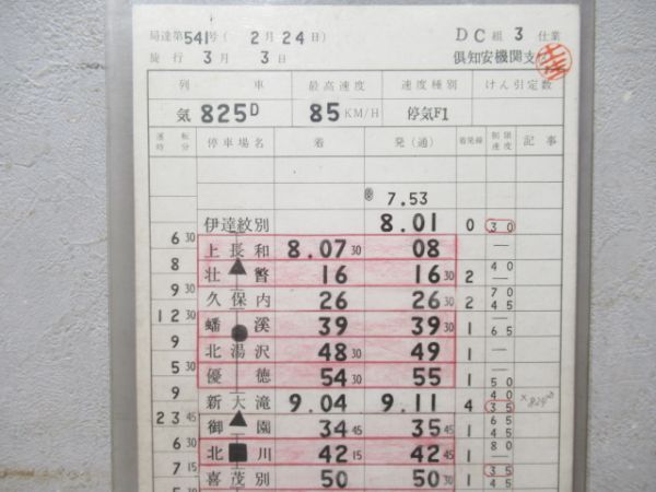 俱知安機関支区　DC組3仕業　胆振線(廃線)通票入り