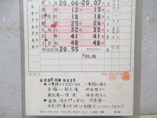 俱知安機関支区　DC組3仕業　胆振線(廃線)通票入り