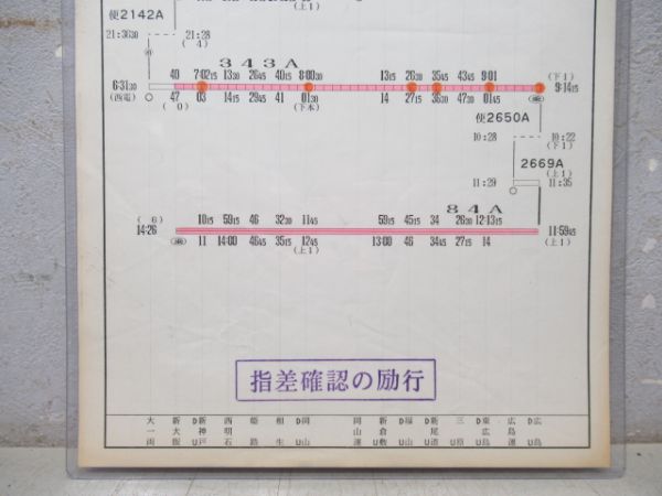 乗務員仕業票 大阪新幹線運所 523仕業 (ひかり・こだま)