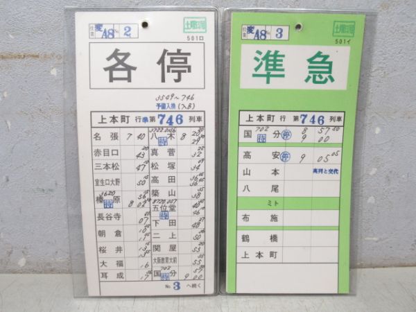 近鉄 大阪線 変A8仕業 揃い