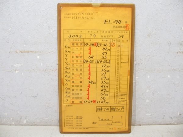 南延岡機関区 EL B14仕業 (彗星3号)