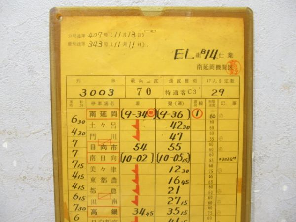 南延岡機関区 EL B14仕業 (彗星3号)