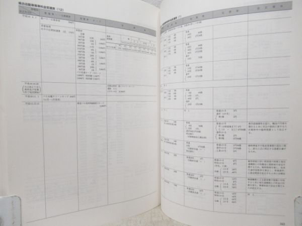 東京都交通局90年史